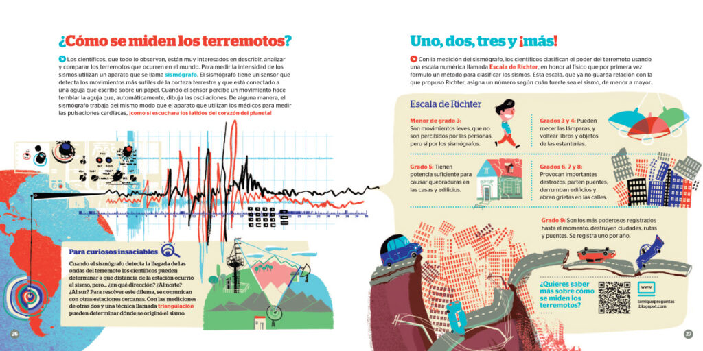 Terremotos y volcanes para los más curiosos | Los Libros de Claudia